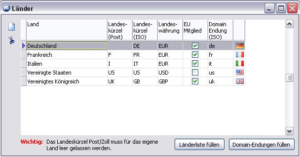 Vergrößern Sie das Bild durch Mausklick