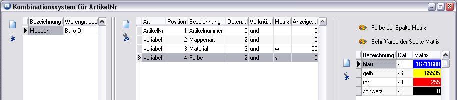 Vergrößern Sie das Bild durch Mausklick