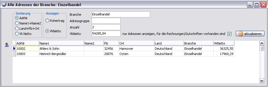 Vergrößern Sie das Bild durch Mausklick