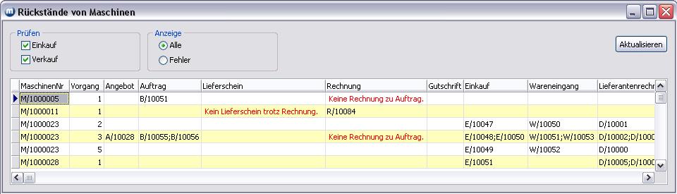 Vergrößern Sie das Bild durch Mausklick