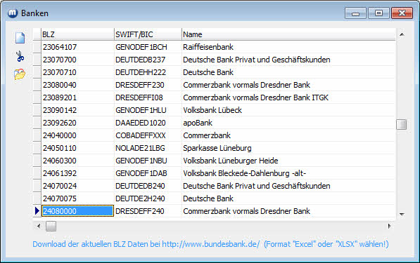 Vergrößern Sie das Bild durch Mausklick