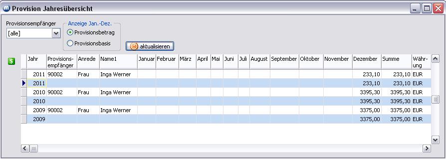 Vergrößern Sie das Bild durch Mausklick