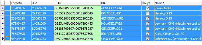 Vergrößern Sie das Bild durch Mausklick
