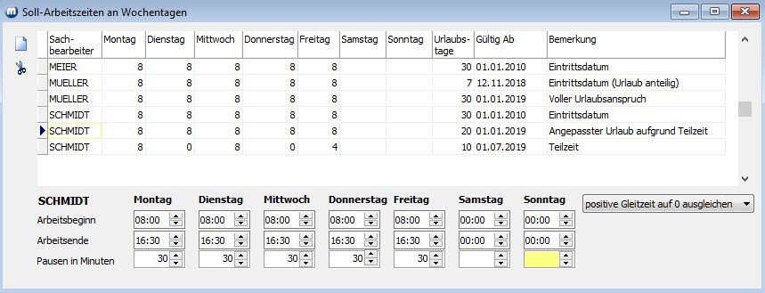 Vergrößern Sie das Bild durch Mausklick