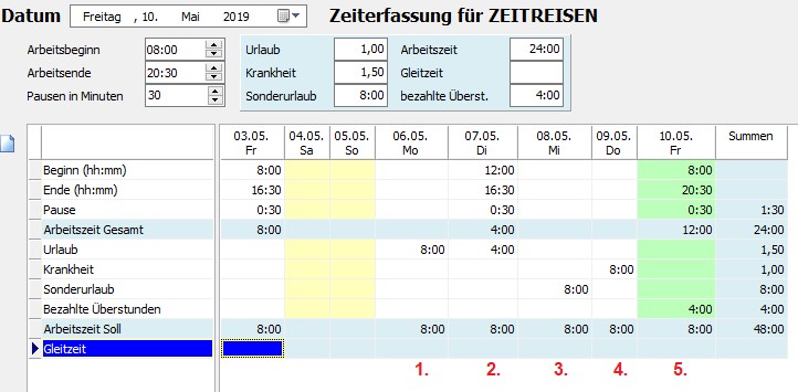 Vergrößern Sie das Bild durch Mausklick