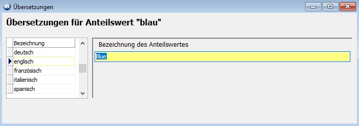 Vergrößern Sie das Bild durch Mausklick