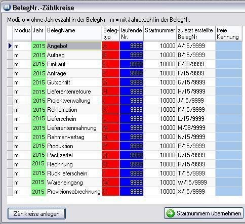 Vergrößern Sie das Bild durch Mausklick