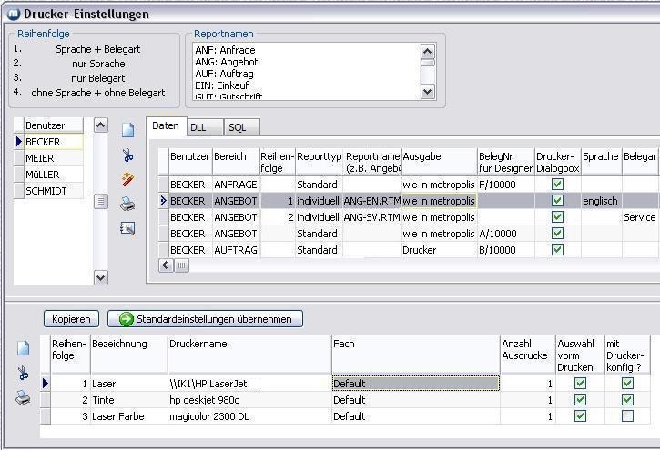 Vergrößern Sie das Bild durch Mausklick