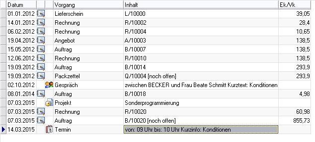 Vergrößern Sie das Bild durch Mausklick