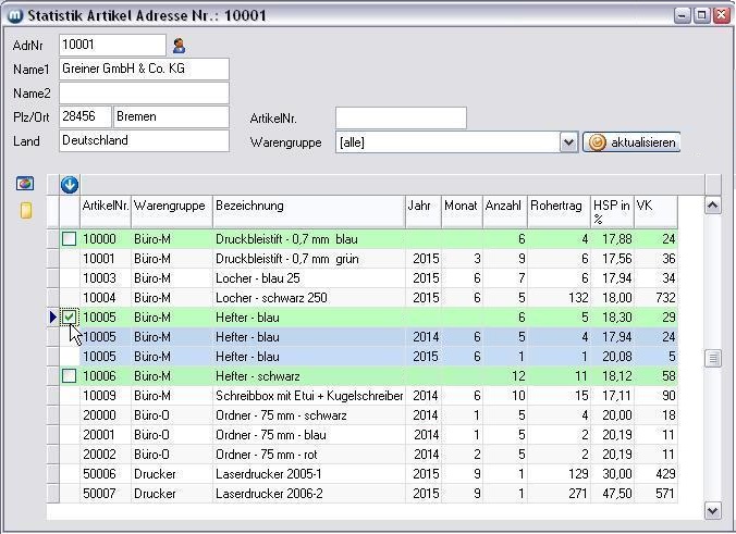 Vergrößern Sie das Bild durch Mausklick