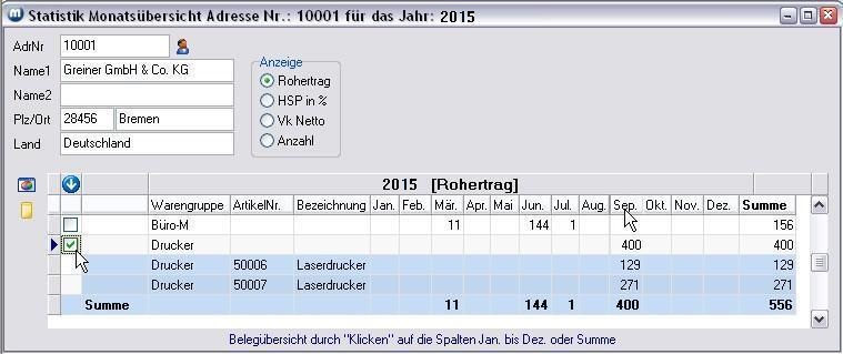 Vergrößern Sie das Bild durch Mausklick