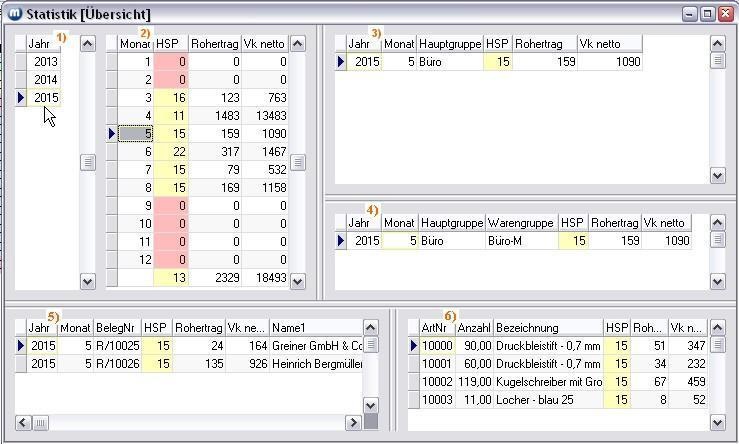 Vergrößern Sie das Bild durch Mausklick