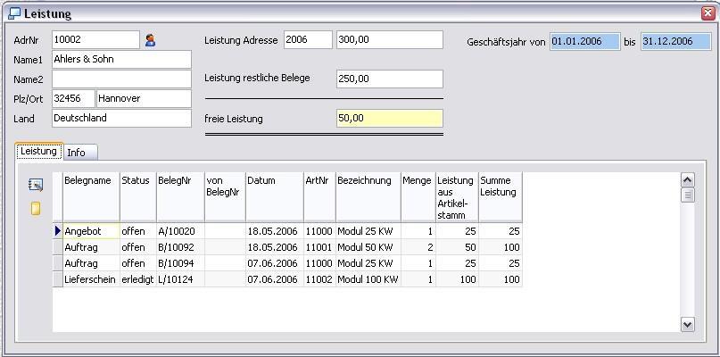 Vergrößern Sie das Bild durch Mausklick