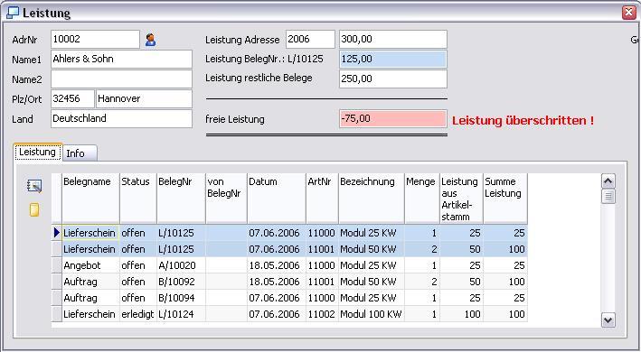 Vergrößern Sie das Bild durch Mausklick