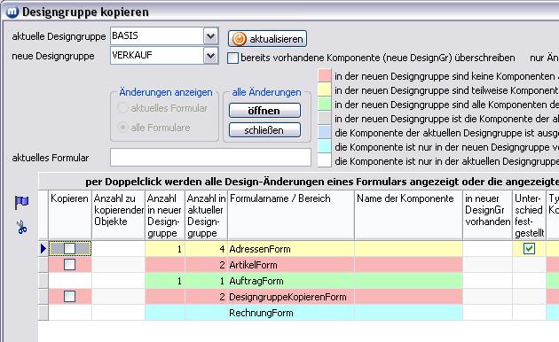 Vergrößern Sie das Bild durch Mausklick