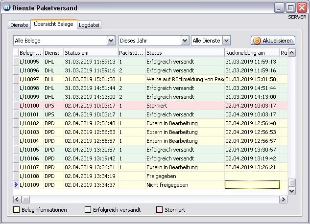 Vergrößern Sie das Bild durch Mausklick